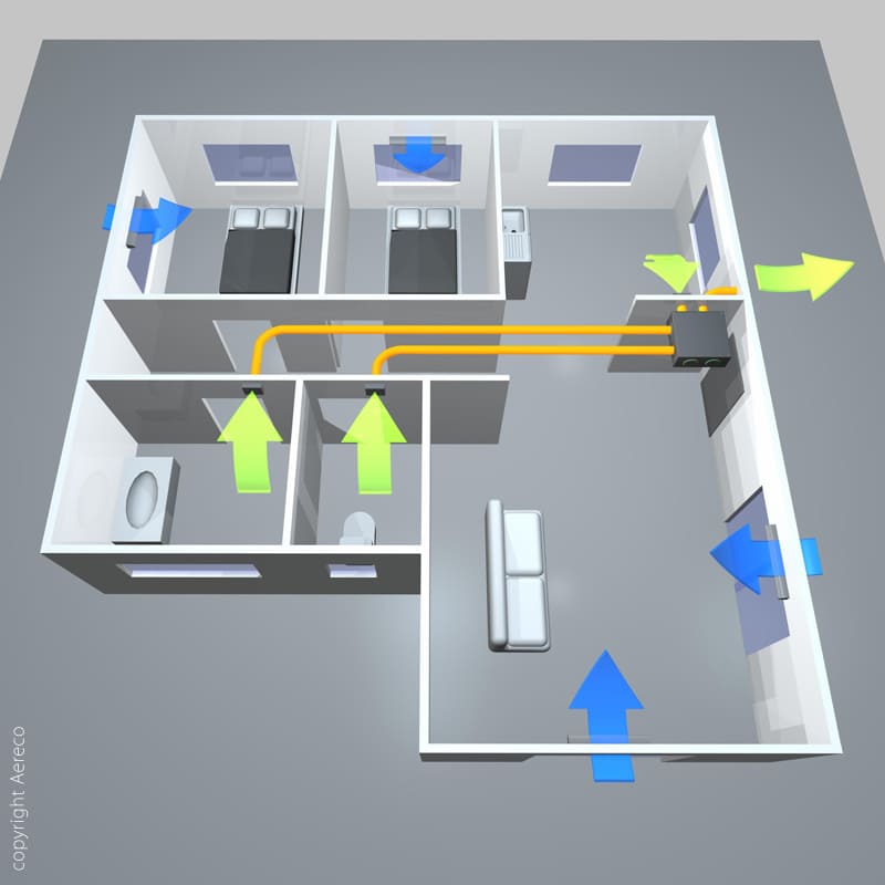 Комбинированная схема организации вентиляции в квартире